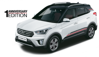 Hyundai launches Creta Anniversary Edition and Creta E+