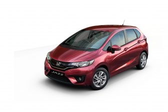 Honda Cars India Introduces Honda Jazz ‘Privilege Edition’  for the Festive Season