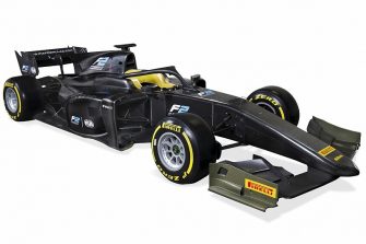 2018 F2 Cars Revealed With Halo – Overview