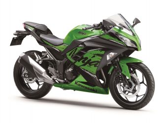 The all new Ninja 300 with ABS launched in India at Rs. 2.98 lakh