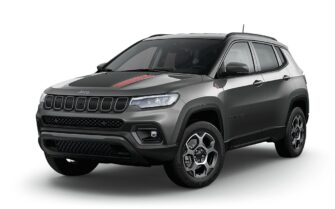 2022 Jeep Compass – Trailhawk launched at ₹30.72 Lakhs